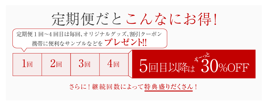 定期購入継続特典